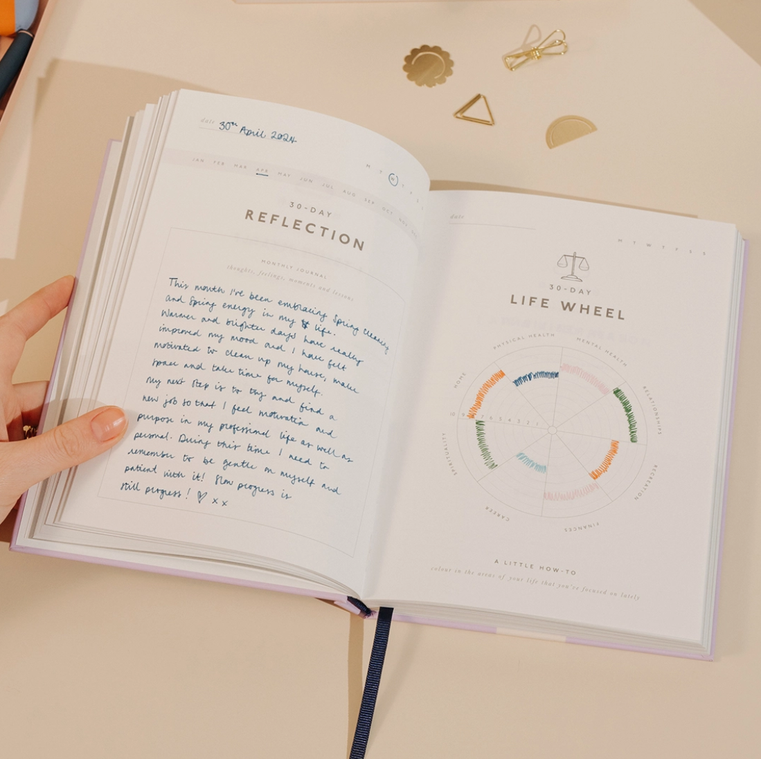 Stay Grounded A5 Hardcover Guided Gratitude Journal
