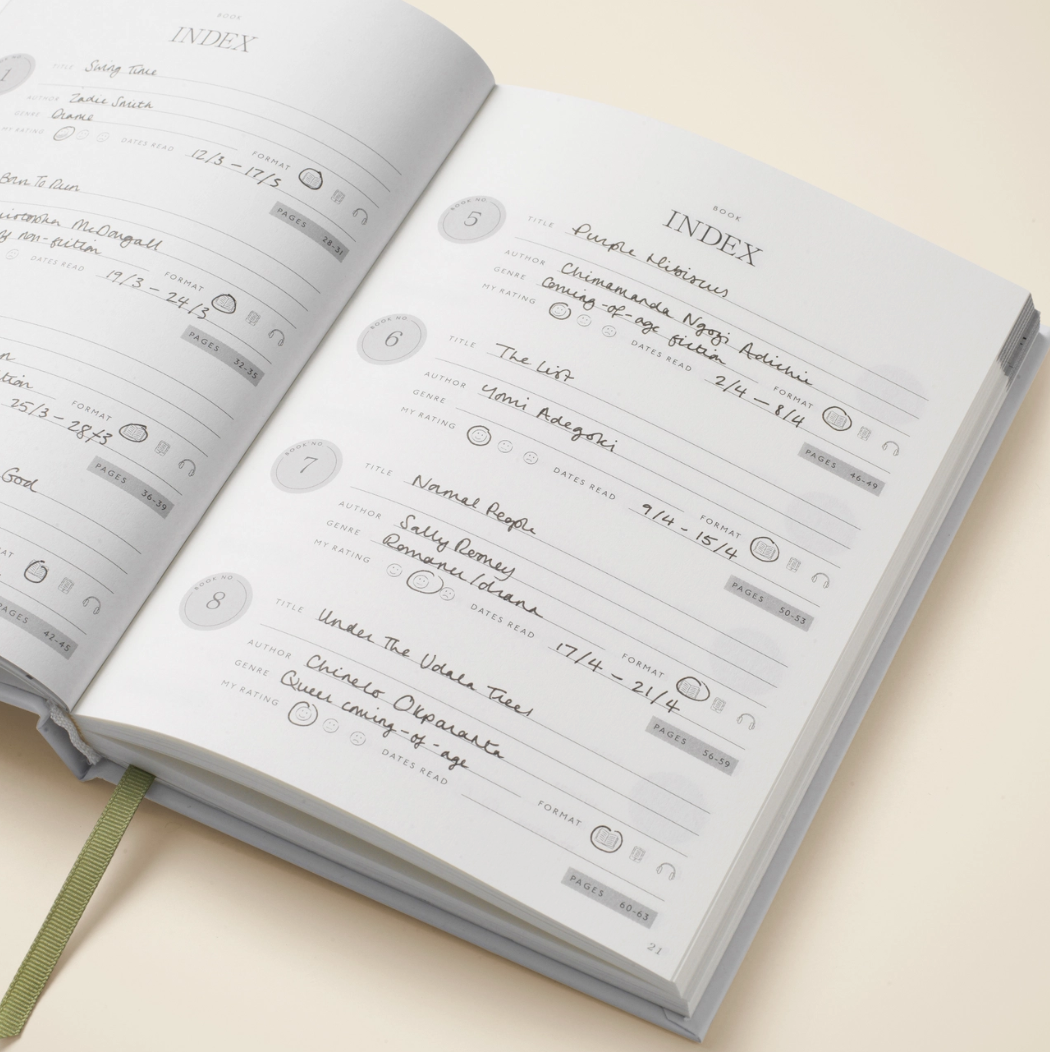 Papier Guided Reading Journal