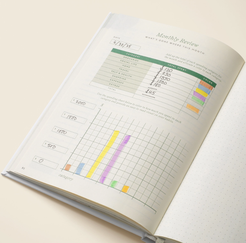 Papier Finance Planner