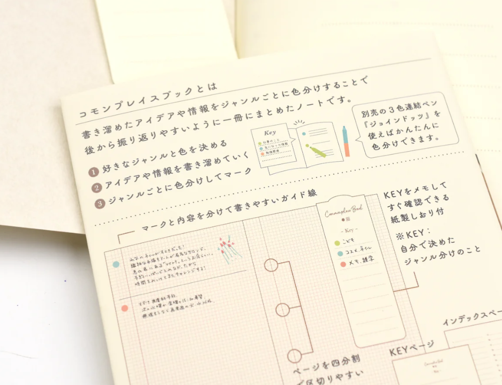 Midori Commonplace Notebook A6 Grid
