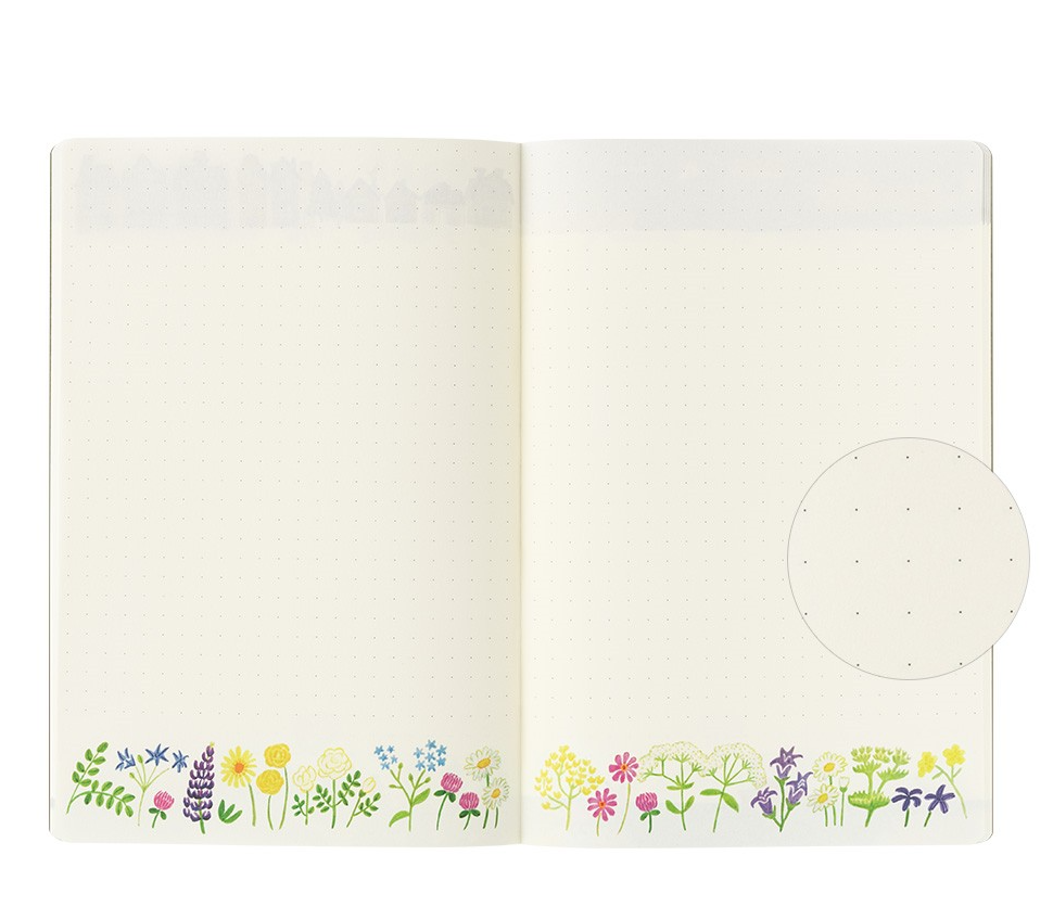 Yuru Log Notebook B6 Scandinavia