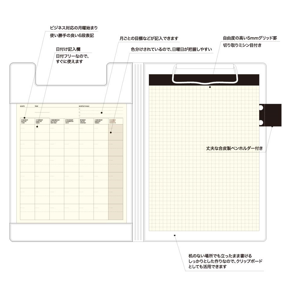 Laconic A5 Fieldpad