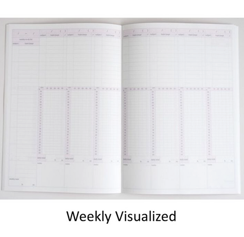 Campus Study Planner Notebook A5