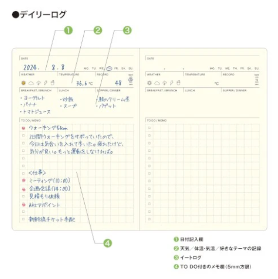 Laconic Pocket Log Diary B7